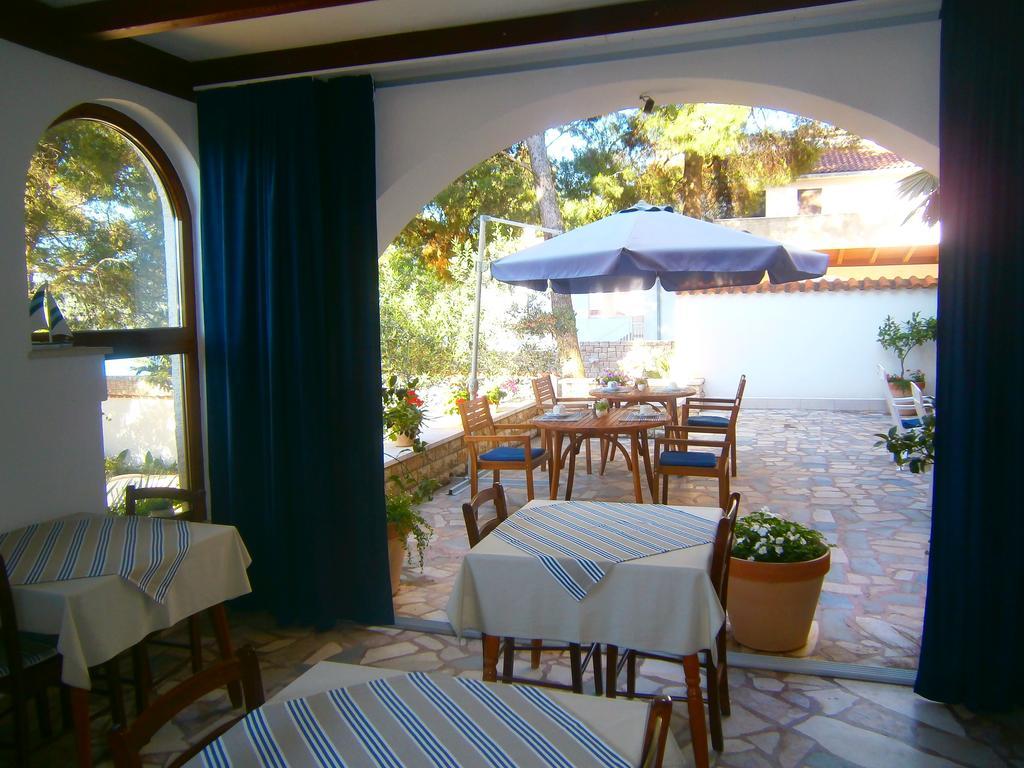 Отель Bed & Breakfast Pansion Rade Пировац Экстерьер фото